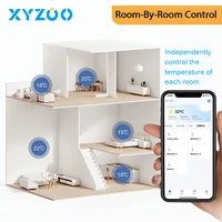 Smart WiFi Thermostat Radiator Actuator Tuya TRV Thermostatic Valve Heating Temperature Controller Voice Alexa Google Home Alice - Image 6