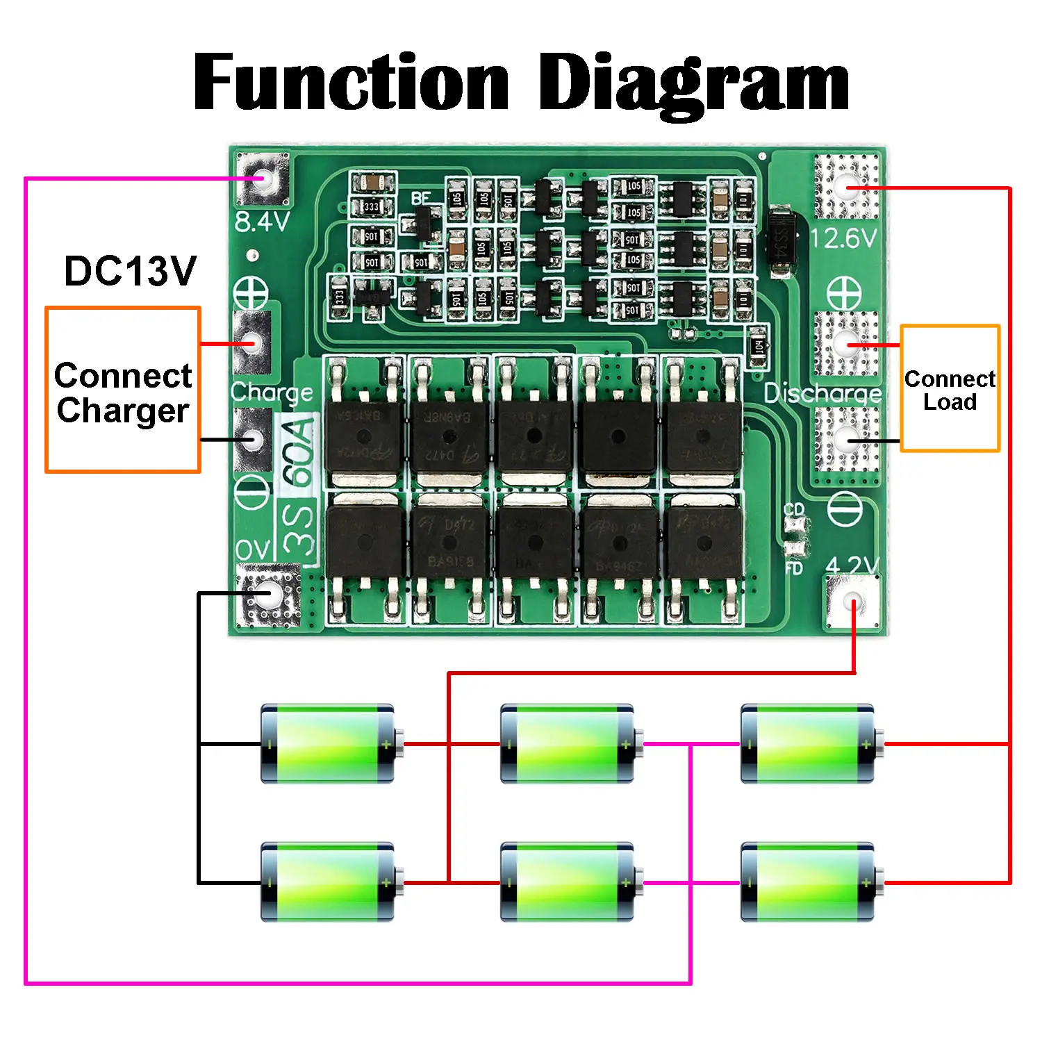 3S/4S 40A 60A Lithium Battery Charger Protection Board 18650 BMS Li-ion Enhance/Balance For Drill Motor 11.1V 12.6V/14.8V 16.8V