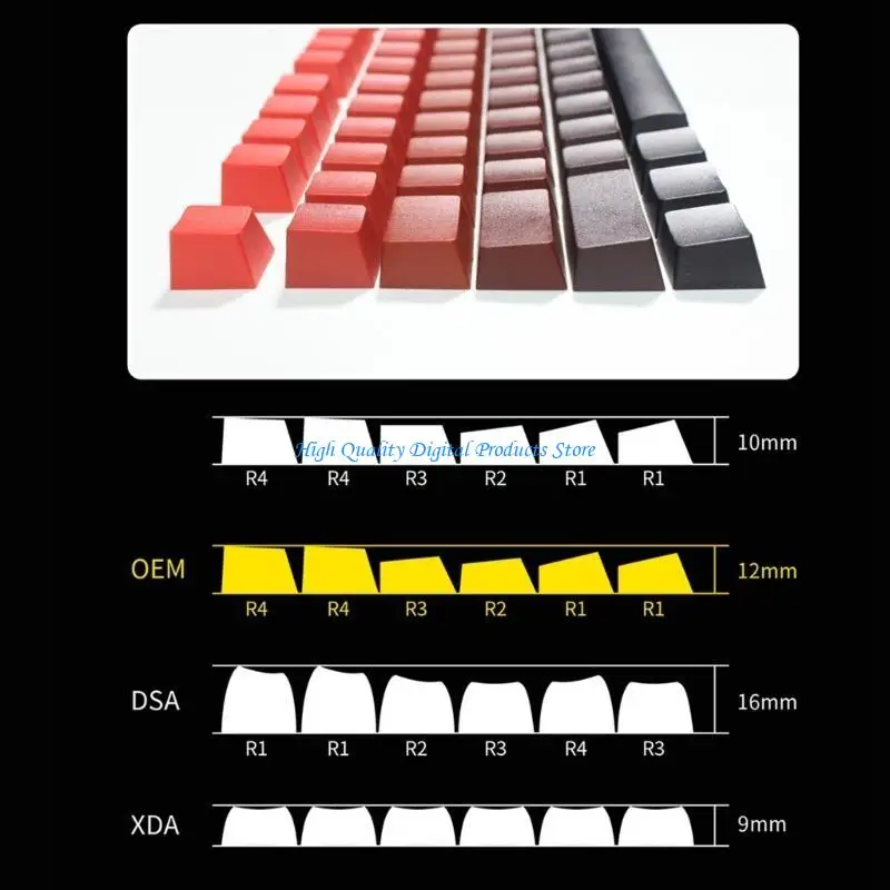 

U2JE Stylish Ergonomic OEM Profile Keycaps Gradients Color For Comfortable Typing