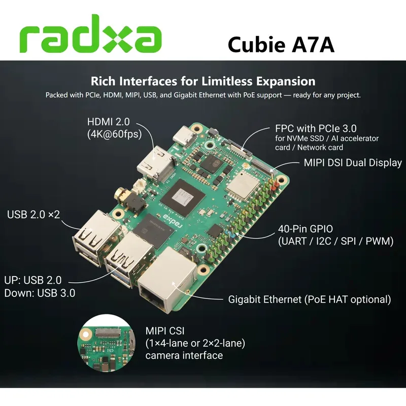 Radxa Cubie A7A Single Board Computer Allwinner A733 Soc Optioneel LPDDR5 RAM 3TOPS NPU Ondersteuning NVMe SSD en POE WiFi 6/BT 5.4