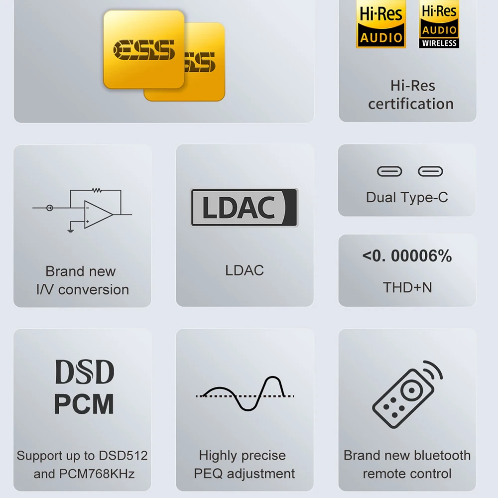 TOPPING D50III Digital Audio Decoder HIFI DAC Dual ES9039Q2M LDAC Bluetooth 5.1 DSD512 PCM768kHz BT Remote Control Typec D50 III