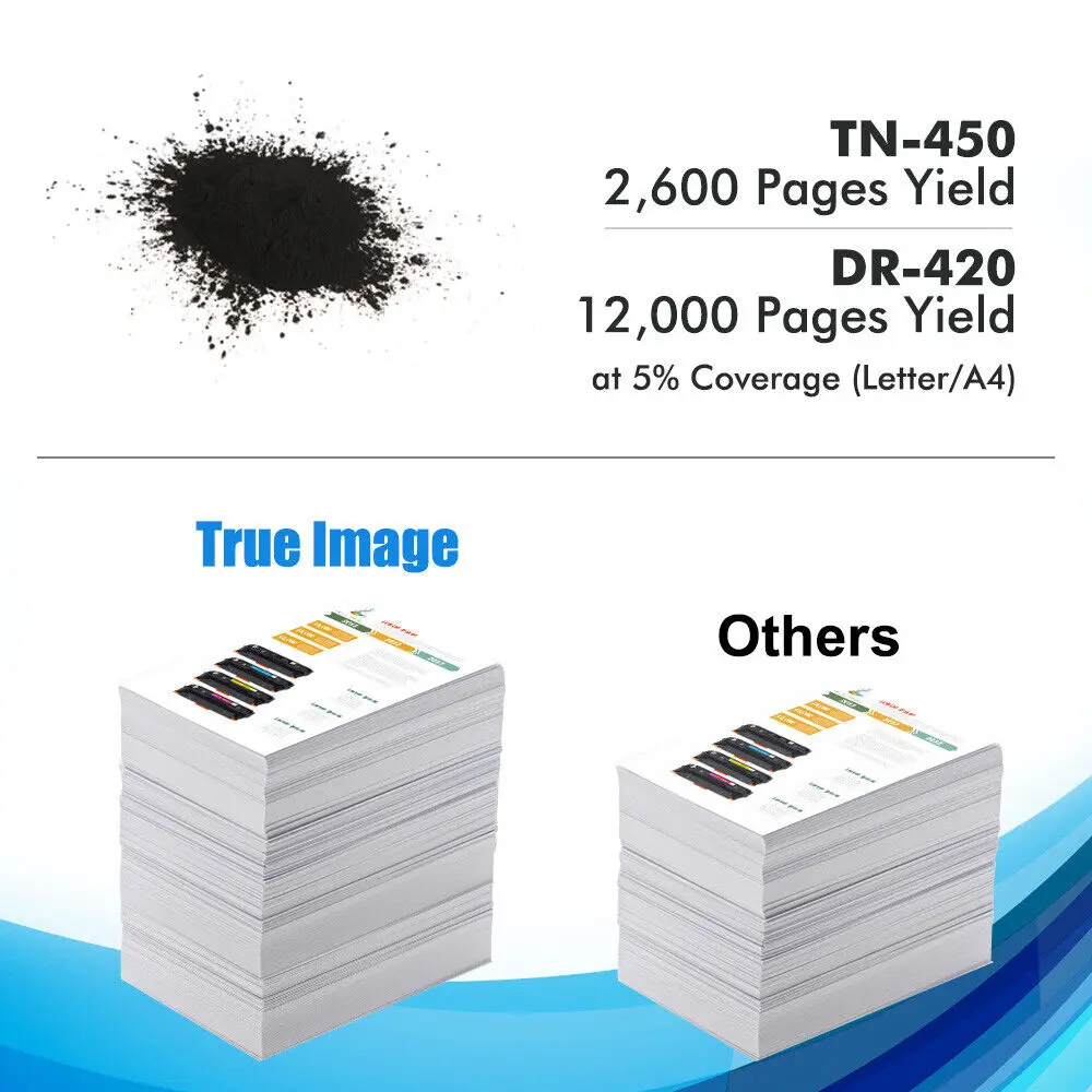 TN450 TN-450 Toner pasuje do Brother MFC-7860DW MFC-7460DN MFC-7360N DCP-7065DN