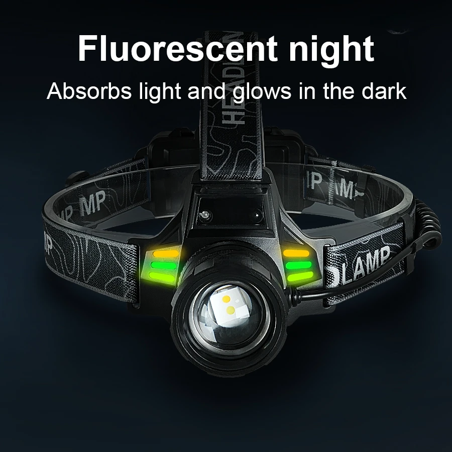 Ultra Powerful Two-tone Wicks Headlamp IR Sensor Head Flashlights USB Rechargeable LED Headlights OLED Display Fishing Head Lamp
