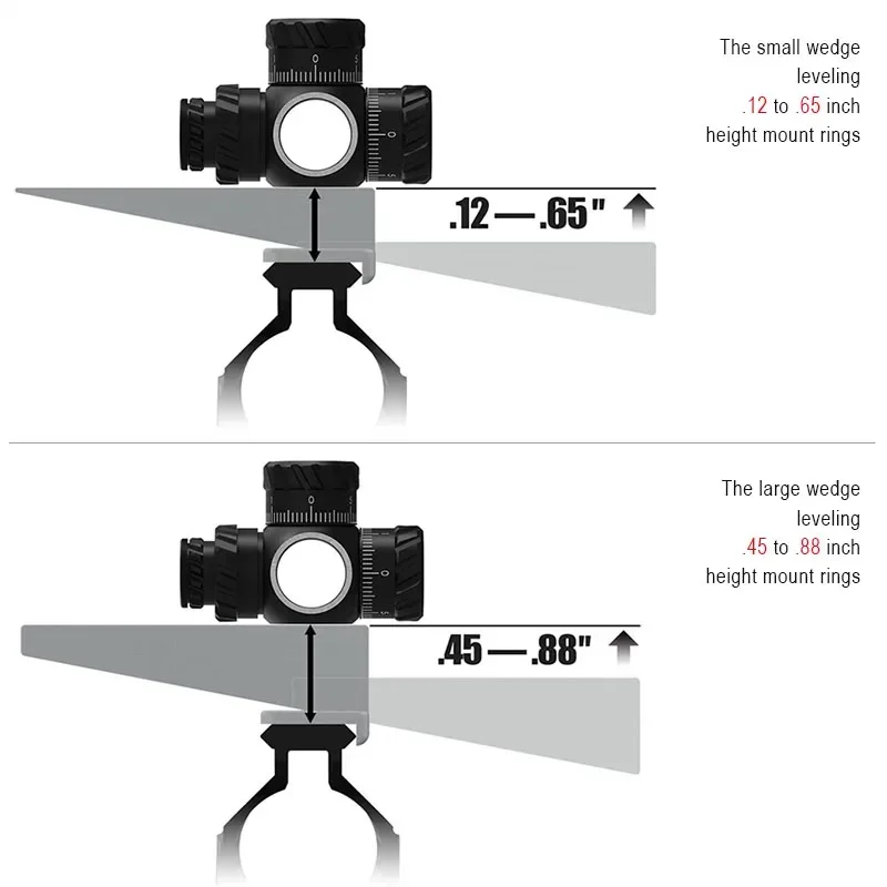 Tactical Metal Optic Scope Leveler Tool for Rifle Picatinny Rail Mount Adjustment Aluminum Leveling Armas Sniper HK416 AR15