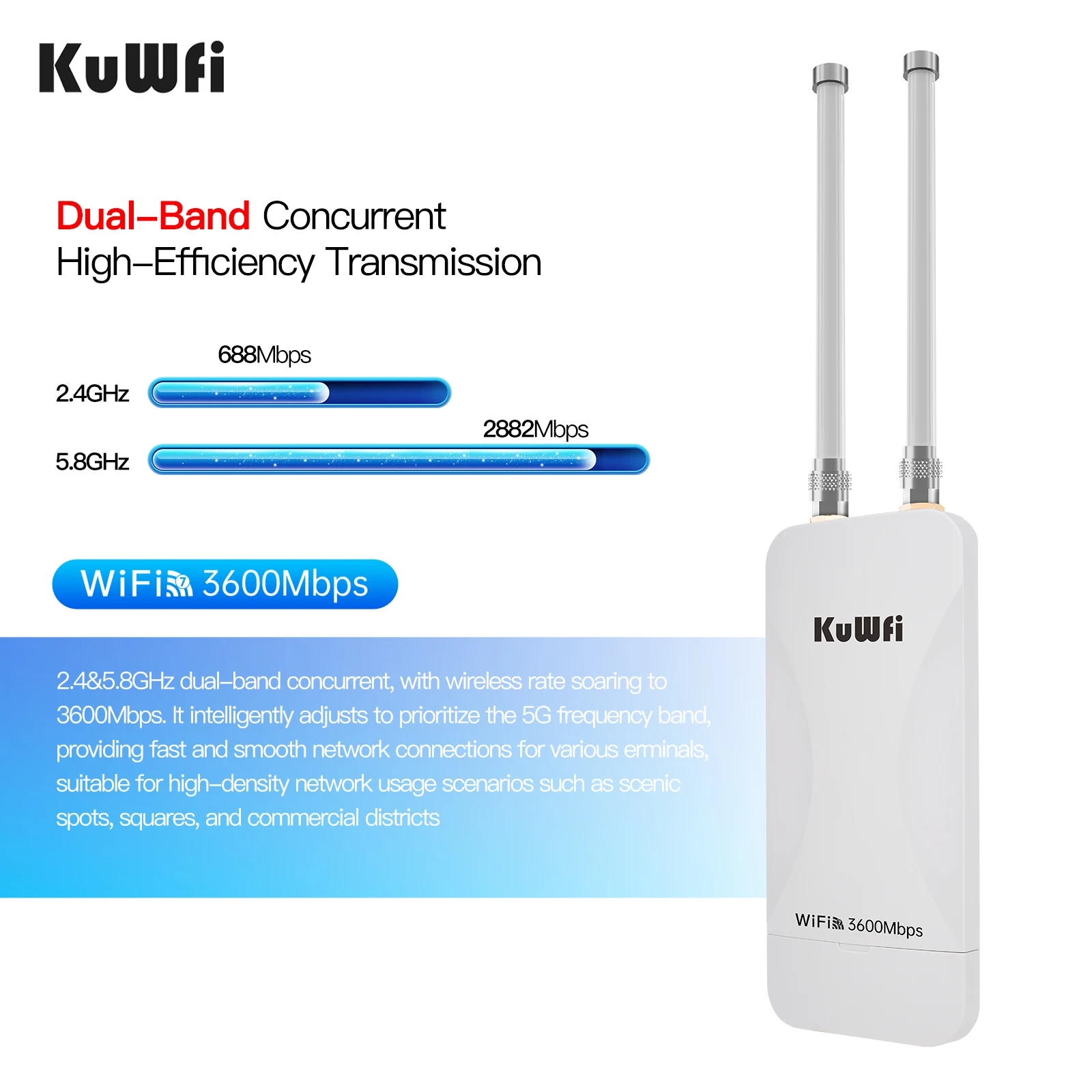 KuWFi 3600Mbps Outdoor AP Router Dual Band Wi-Fi7 Access Point Gigabit Ethernet Port 802.11be Support POE Power Solar DC IP65