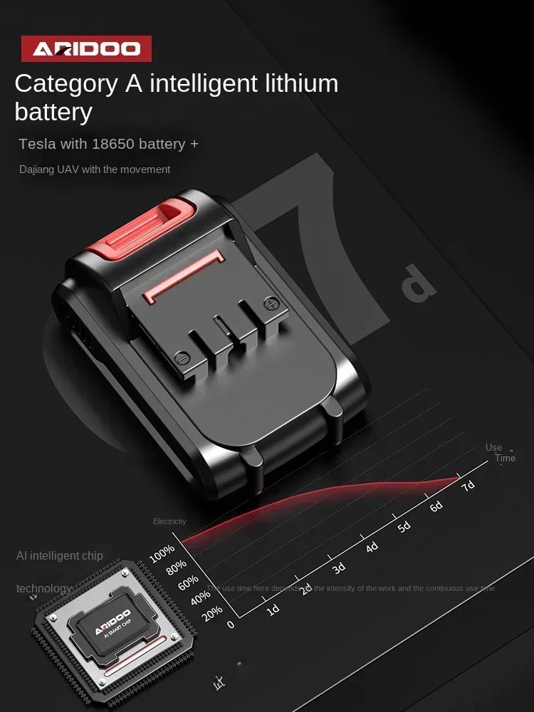 Powerful ARIDUN Electric Drill with Impact Gun, Lithium Battery and Multifunctional Screwdriver for Home Use