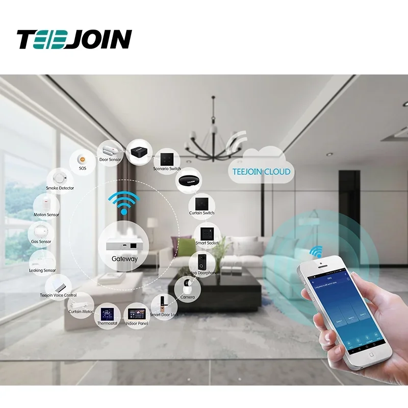 

Teejoin Alexa Zigbee Система автоматизации умного дома Товары Domotica Устройство Умный дом