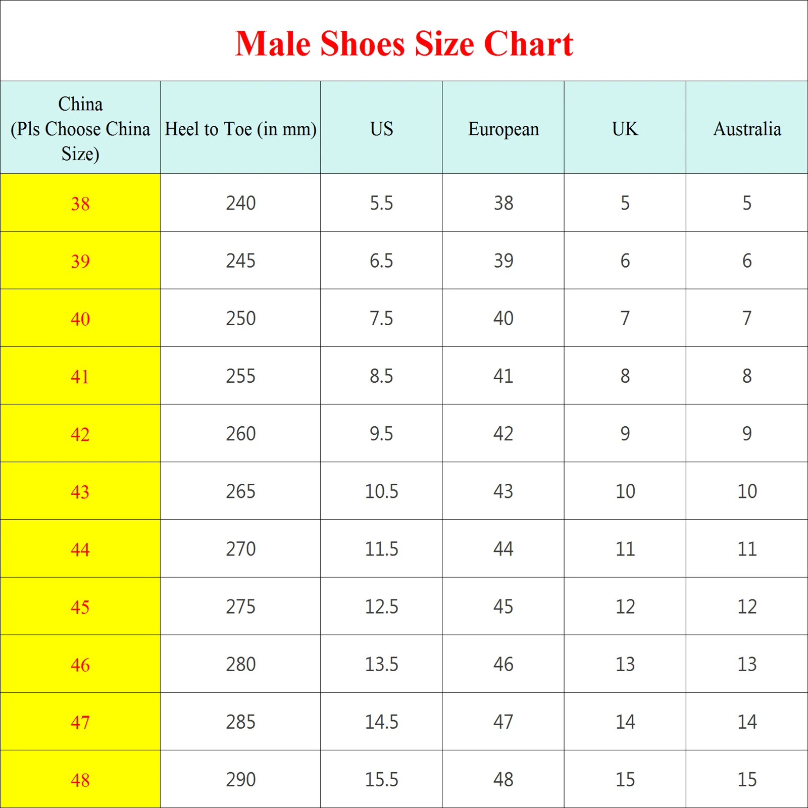 Men'S Horse Riding Boots Retro Knight High Top Boots Side Zipper Buckle Decoration Thick Sole Low Heel Motorcycle Boots