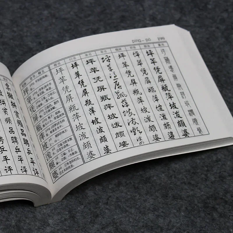 Chinese Calligraphy Buddhist Scriptures Calligraphy Copybook  Multiple Type Diamond Sutra Handwritten Study Office Stationery