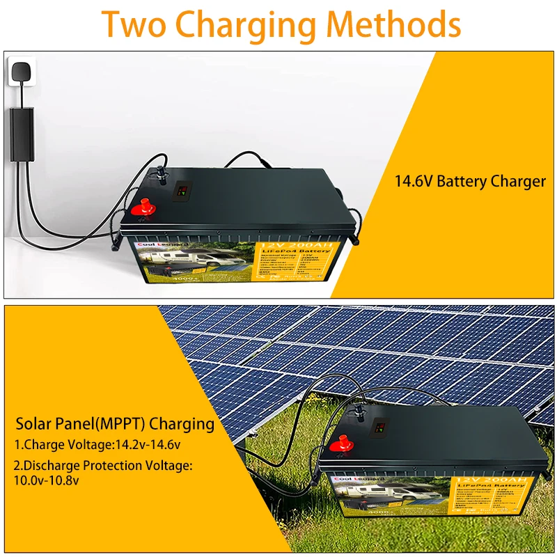 Lithium Iron Phosphate Solar Battery 52V 150Ah Suitable For Backup Batteries For Outdoor RVs, Off-Road Vehicles, Washing Machine