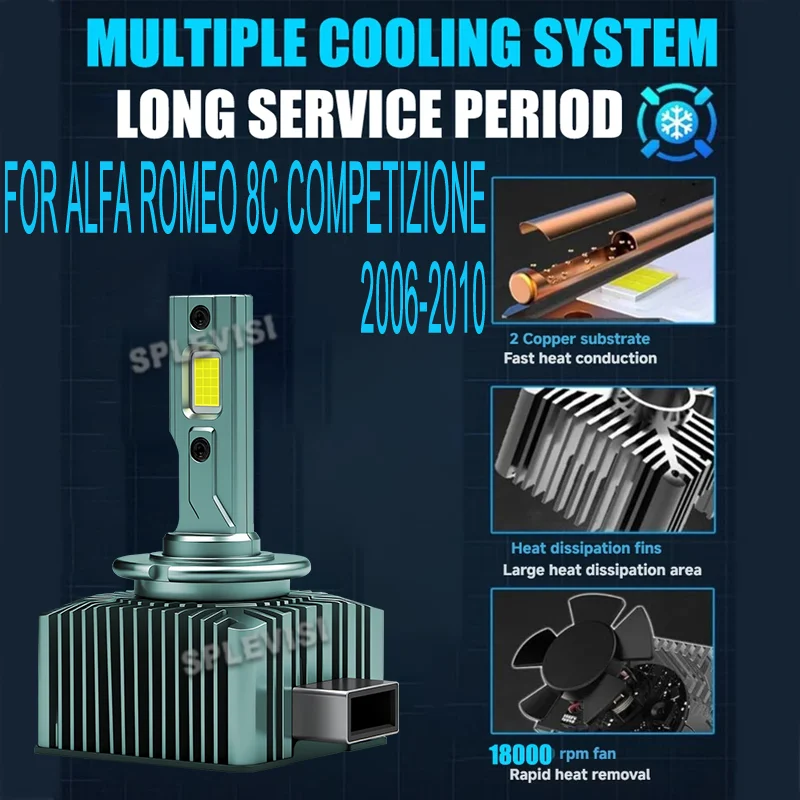 

no dark spot Strengthen Night Driving Safety 85415 LED Headlights For Alfa Romeo 8C Competizione 2006 2007 2008 2009 2010