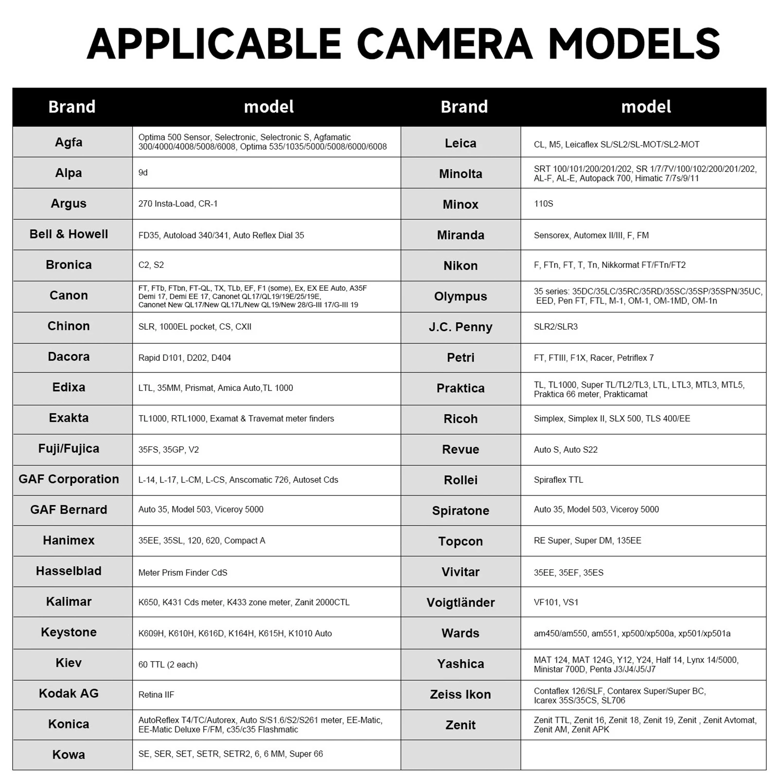 eTone 2Pcs PX625 MR9 Battery Converter Adapter for Olympus 35 Canon EF TX Camera 120 135 Film Camera Accessories