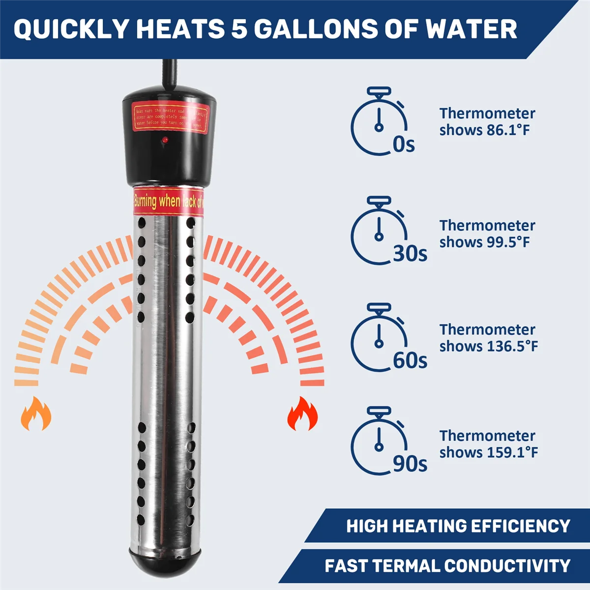 Immersion Heater, Portable Electric Submersible Instant Water Heater, Used in Swimming Pool Tub Bathtub US Plug-LITE