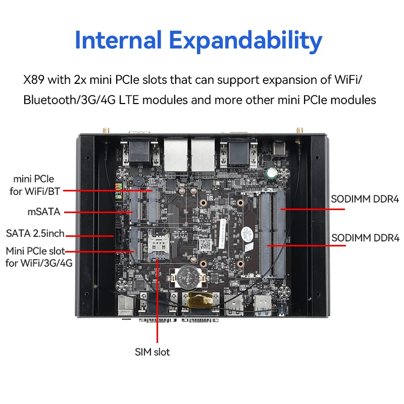 XCY X89 산업용 IPC 팬리스 미니 PC 인텔 I7-1165G7 6개 COM 포트 RS232 RS485 2개 미니 PCIe WiFi SIM 4G LTE CAN-버스 윈도우 리눅스 썸네일 5