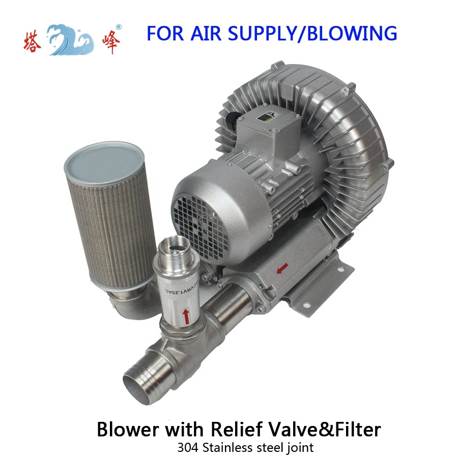 2hp vortex blower/vacuum pump ring blowers for aquaculture fish shrimp prawn farm 1.5kw 380v-415V 3PHASE with pipe  filter