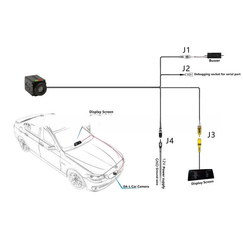 Anti-Automatic Mounted Driver Assistant System Screen Front Thermal Imaging Car Camera