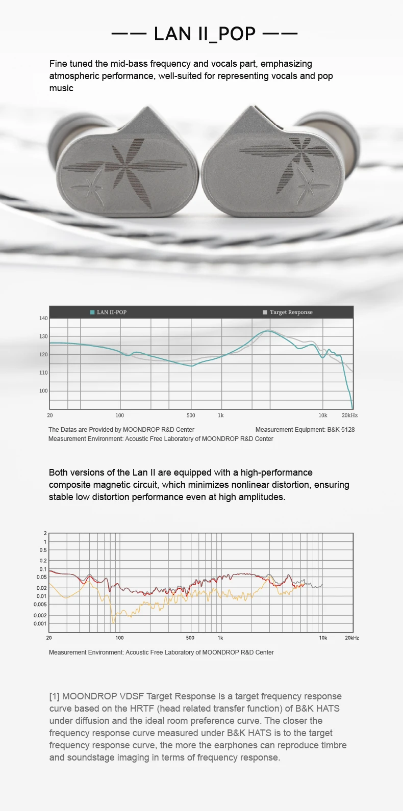 Vorbestellung: MOONDROP LAN 2 Dual-Magnet-Treiber In-Ear-Monitore mit extrem geringer Verzerrung und austauschbarem Kabel – Detail 8