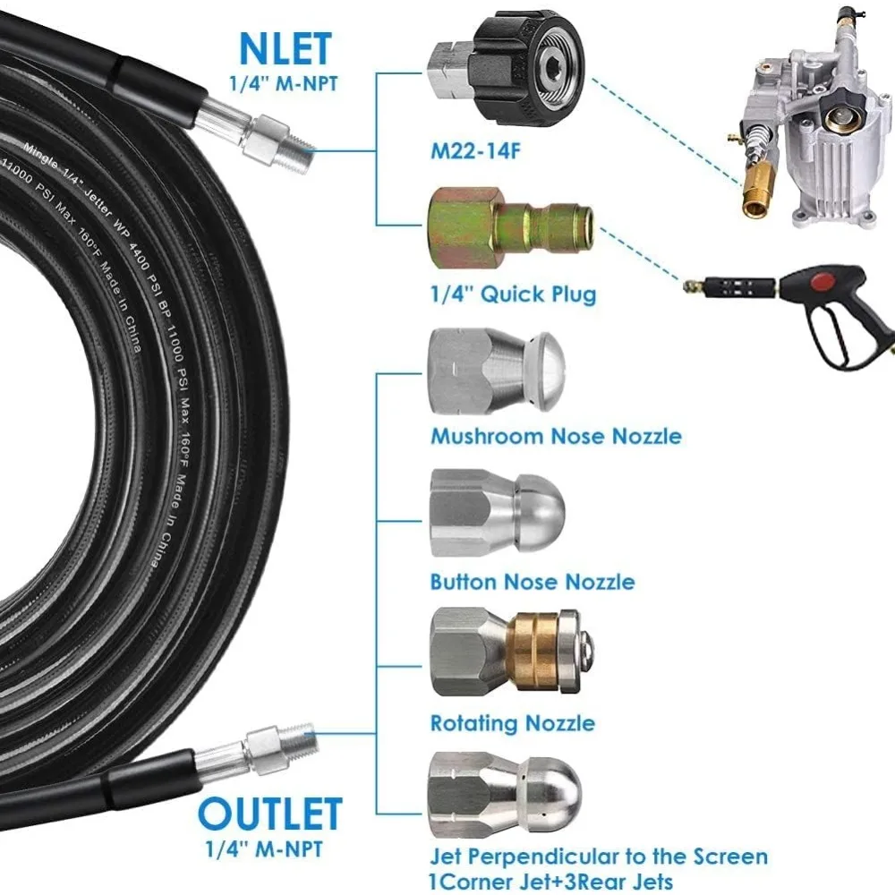 200FT Sewer Jetter Kit for Pressure Washer Newest 5800PSI Drain Cleaner Hose 1/4 Inch NPT Corner Rotating