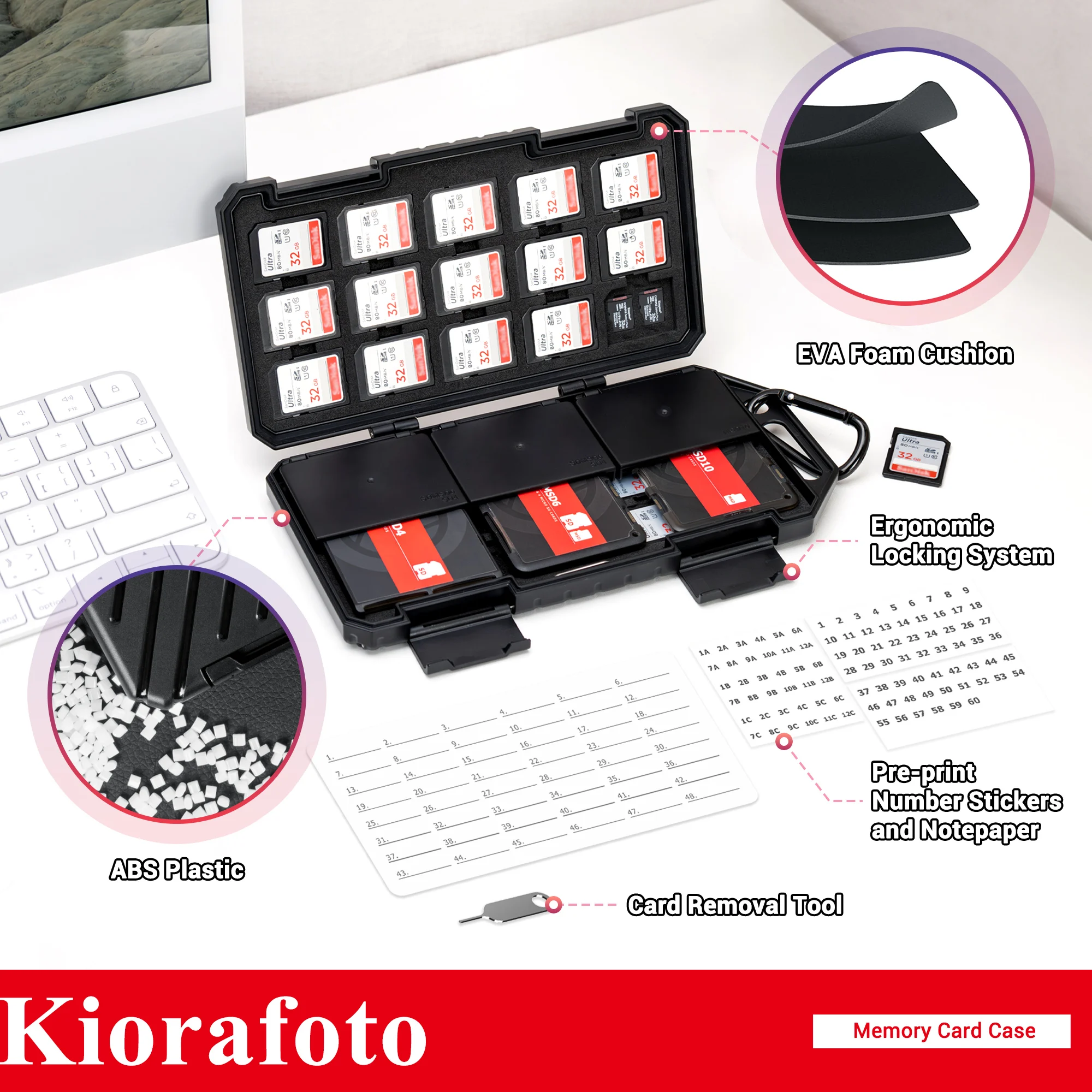 90 Slots Weaterproof Memory Card Holder Box for 36 SD Cards and 74 Micro SD Cards With 3 Removable Small Memory Card Holders