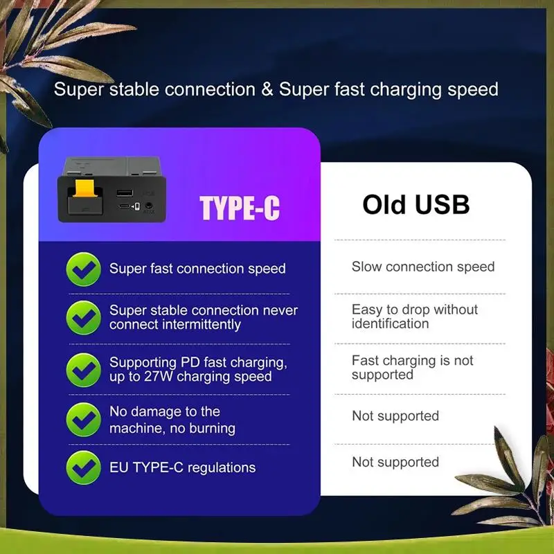 AB98-For Mazda 2 3 6 CX-3 CX-5 CX-9 For  Carplay Android USB TYPE-C Aux Miata Interface Port Hub Adapter TK78-66-9U0C