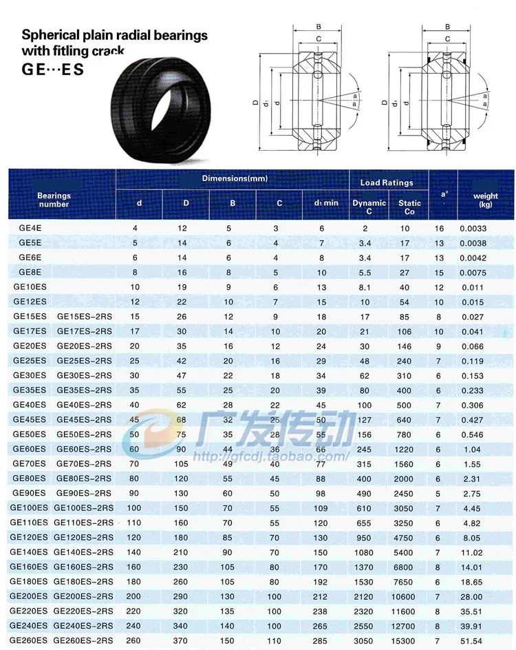 1/2/4/10Pcs Radial spherical plain bearings GE6 GE8 GE10 GE12 GE15 GE17 GE20 GE25 GE30 GE40 GE50 GE60 Joint Bearing