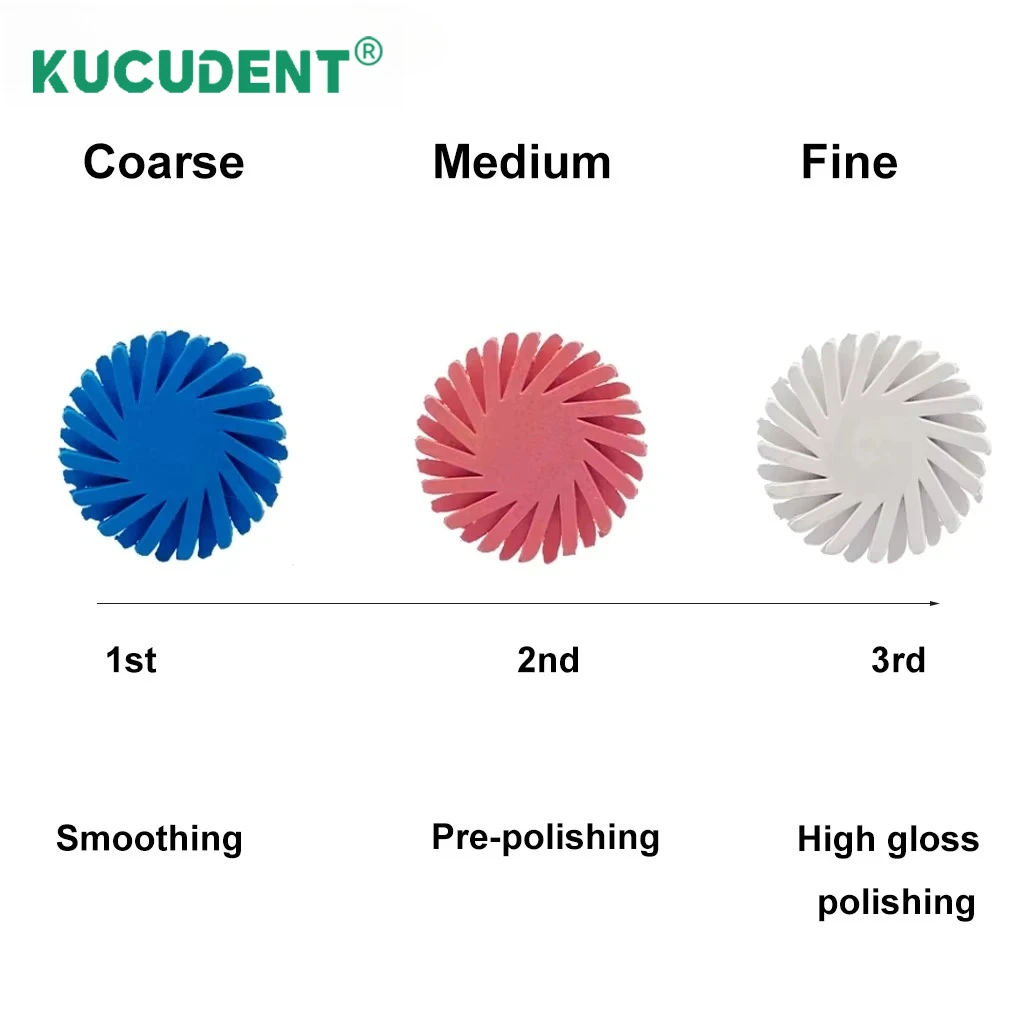 6Pcs/Set Dental Composite Resin Polishing Disc Kit Composite Resin Self-Glazed Polishing Disc Wheel For Tooth Whitening Tools