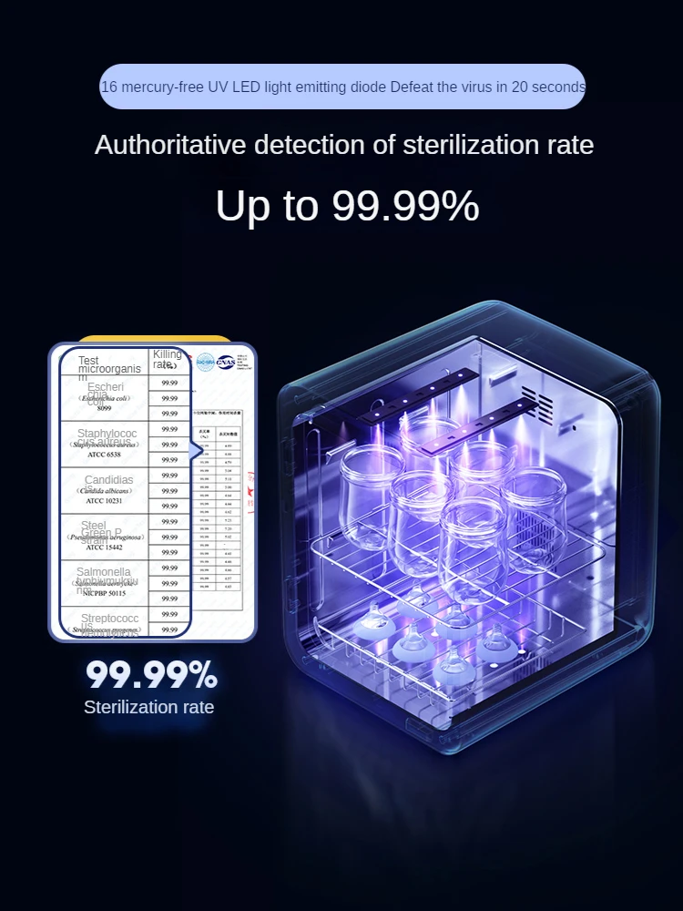 Рисунок 3 - Детская дезинфекционная сушилка