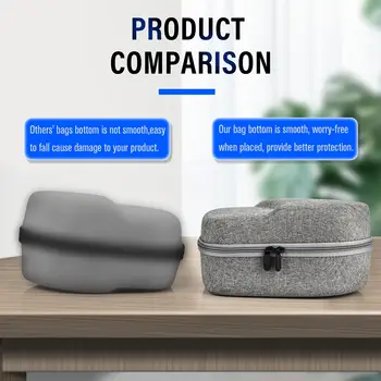 10 nejlepší prodej Pouzdro na brýle Tesco - №1