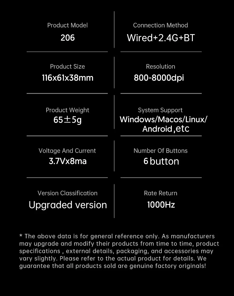 KEBIDUMEI Kabelgebundene/2,4 GHz/BT kabellose Gaming-Maus, 8000 DPI, 6 Stummschalttasten, wiederaufladbare Maus, leichtes Design, Mäuse für Bürospiele – Detail 12