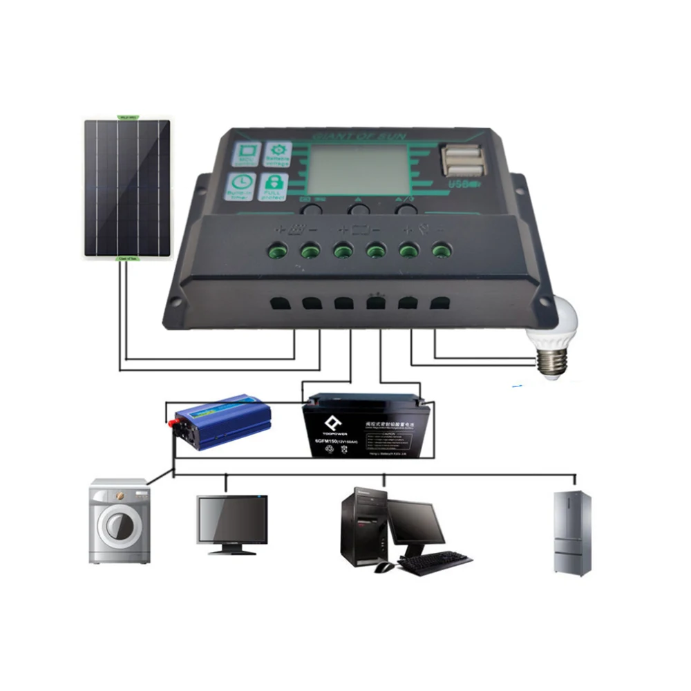 

50A Solar Charge Controller Auto LCD Dual USB 5V Output Photovoltaic Solar Panel PV Regulator Load Discharger