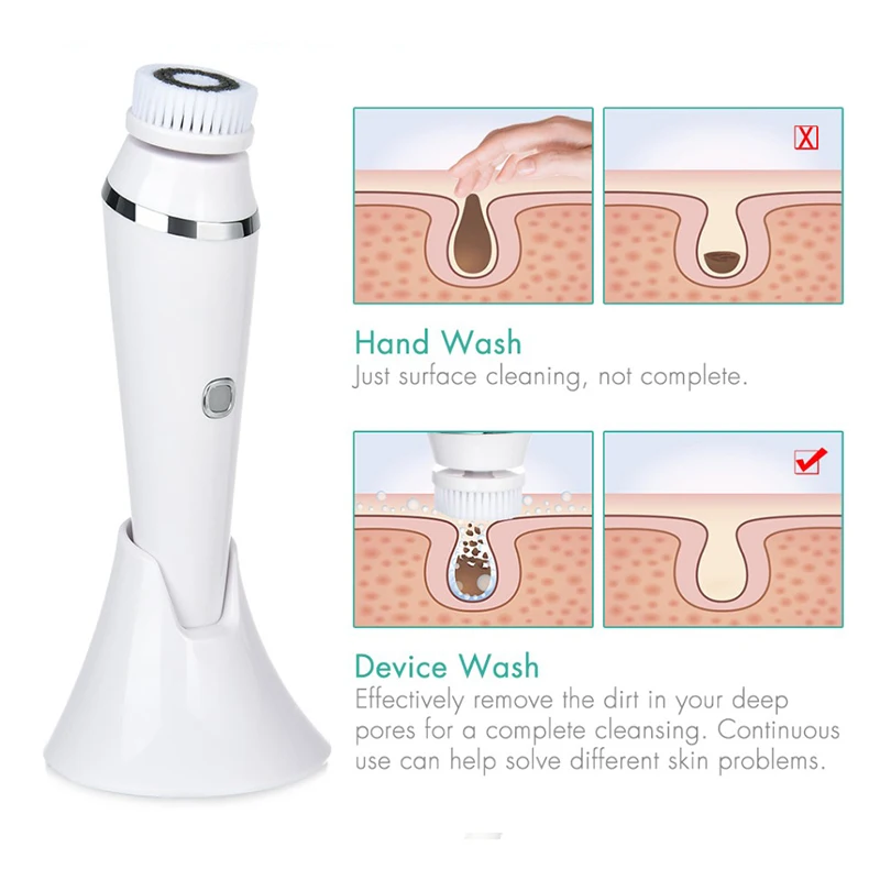 Mini Electric Silicone Face Cleaning Brush Sonic Ultrasonic Silicone Facial Cleansing Brush Facial Brush