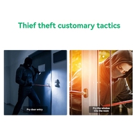 【Last-Chance!】Infrared Sensor Photocell for Gates Security Gate Motion Detector Security Infrared Sensor