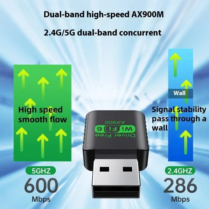 ดองเกิล 2in1 1 ชิ้น แบบ Dual Band 2.4G 5GHz USB WiFi 6 เครือข่ายไร้สาย Wlan Receiver ไดรเวอร์ฟรี 900Mbps USB WiFi Bluetooth Adapter