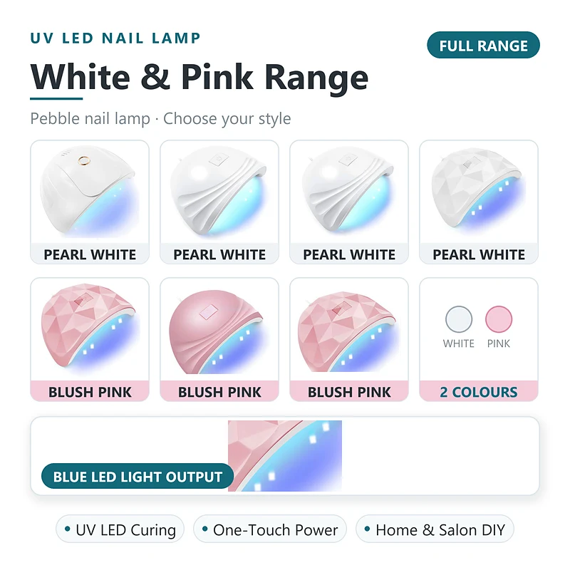 88W UV LED Nail Lamp USB Nail Dryer Fast Curing Gel Polish Manicure Light Salon Home Use