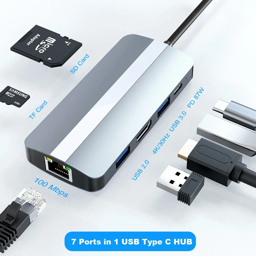 

USB C to 4K hdtv Ethernet HUB Type-C Docking Station 87W PD USB-C LAN Adapter RJ45 Micro SD TF Card Reader Splitter For