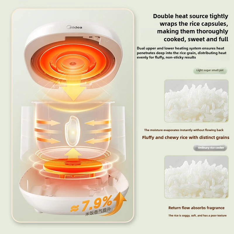 ميديا جهاز طبخ الأرز منخفض السكر 1-4 أشخاص صغير جديد فصل حساء الأرز 20V370W 50HZ MB-RC207 بطانة داخلية مضادة للبكتيريا من سيلادونتيك #4