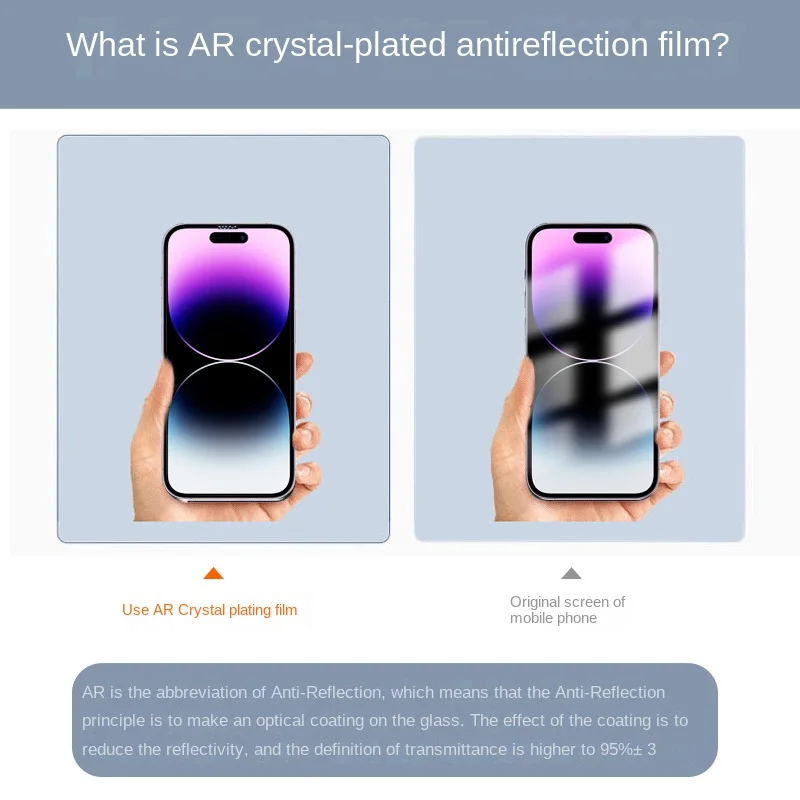 AR Antireflection Eye Explosion-Proof Screen Protector Film For iPhone 14 Plus 13Pro Max 12/11/xs max Tempered Glass