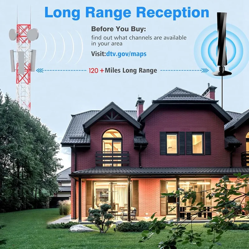 長距離デジタルTVアンテナ,信号増幅器,10フィートケーブル,スマートTV,4k,1080p,120マイル