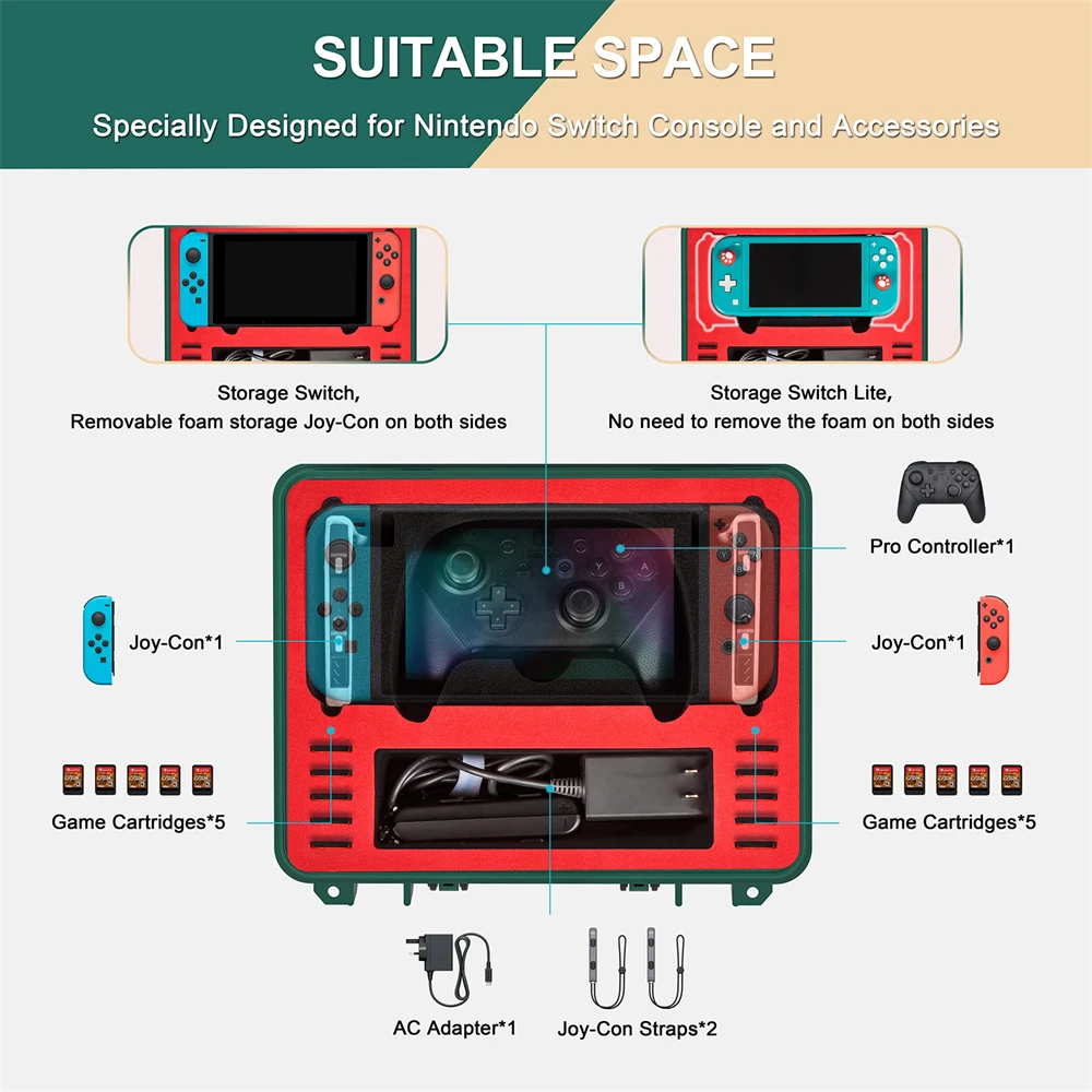Caja de almacenamiento de Gamepad impermeable de doble Color, estuche de transporte portátil para viaje al aire libre para Switch Lite/ OLED