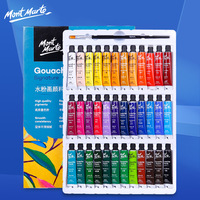 12/24/36 Colors Gouache Paint Set 6ml Tubes - Rich Vivid Colors for Artists, Students, Beginners - Canvas Portrait Paintings