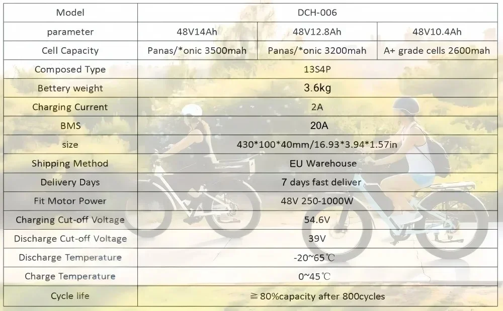 E-Bike Akku 48V 10,4Ah 12,8Ah 14Ah Faltbarer Eingebauter Elektrofahrrad-Akku für Lafly X3 X5 Samebike LO26 20LVXD JINGHMA R7 R5 DCH 006 – Detail 4