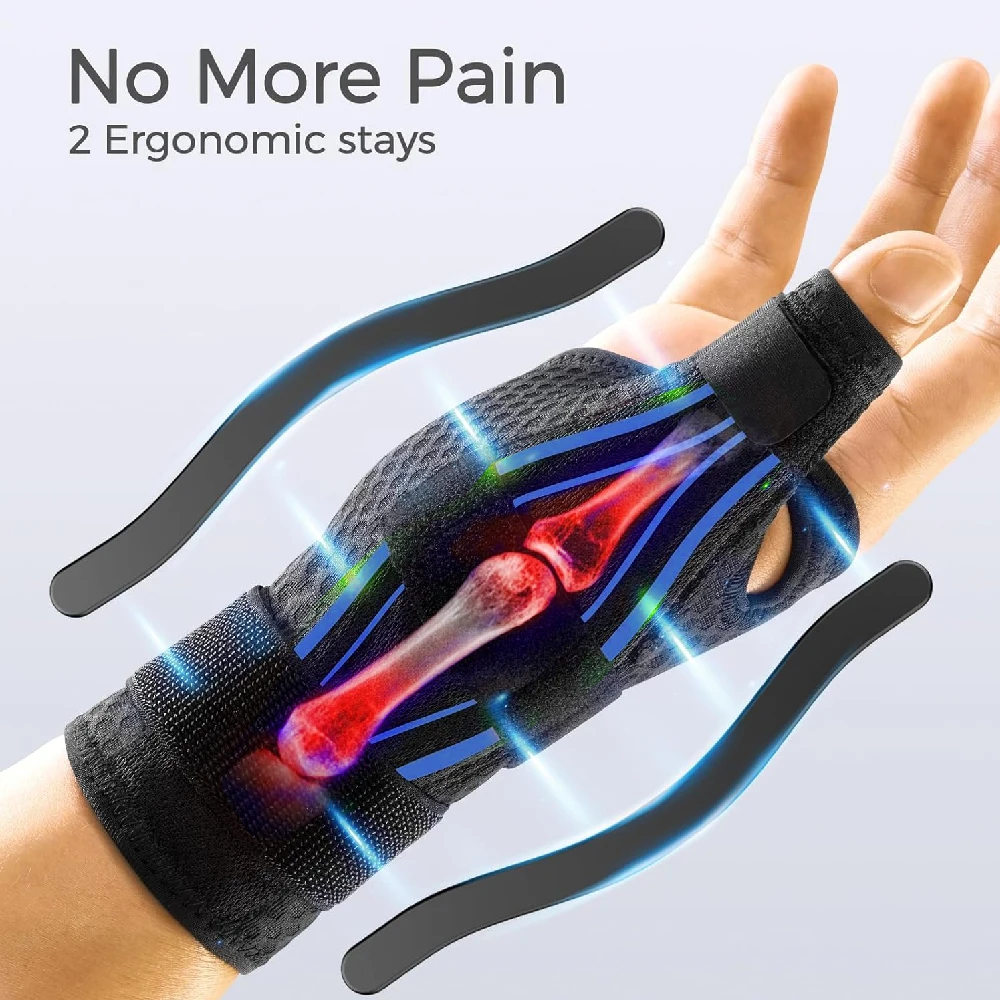 1PCS Stable Thumb Brace Right Hand Left Hand for Arthritis Pain and Support, Thumb Splint for Trigger Thumb, Wrist Brace