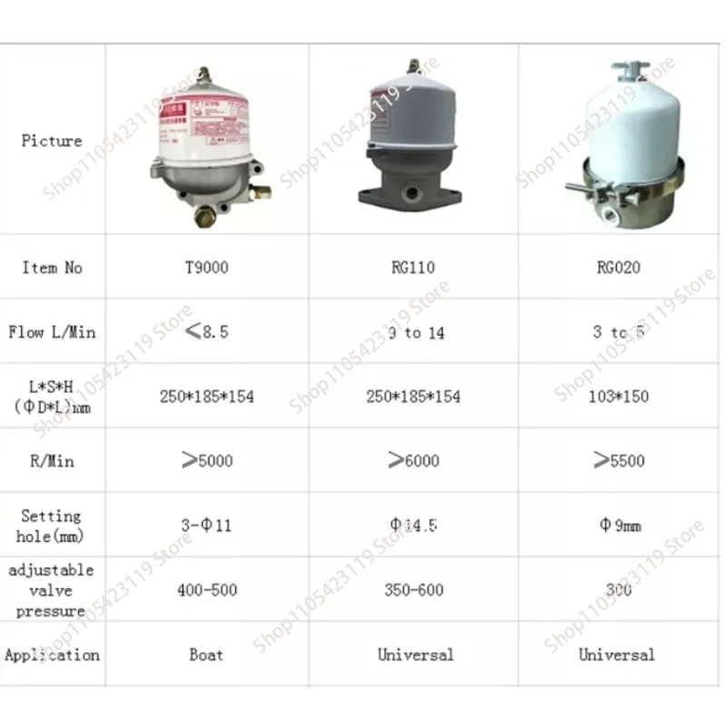 Machine filter RG020 oil filter machine element Air compressor series element - view 3