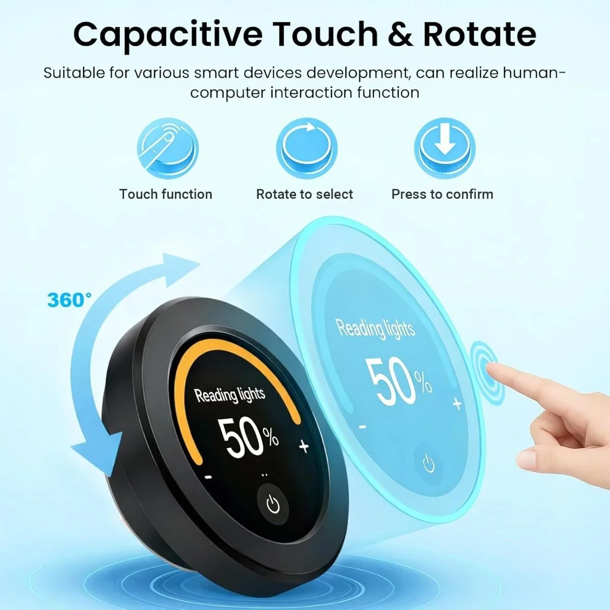 CrowPanel 2.1inch ESP32 Elecrow Rotary HMI Display IPS Round Touch Knob Screen 480*480 with free shipping
