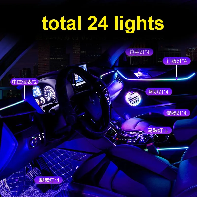 24 Lights for Changan eado plus Cs15 plus Atmosphere Light Interior Modification Breathing Light Cs15plus