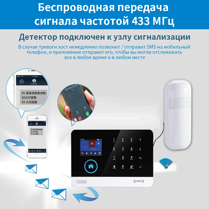 Sensor de movimiento inalámbrico para el hogar, Mini Detector infrarrojo PIR de 433MHz, Kits de alarma de seguridad antirrobo aplicables PG103PG107