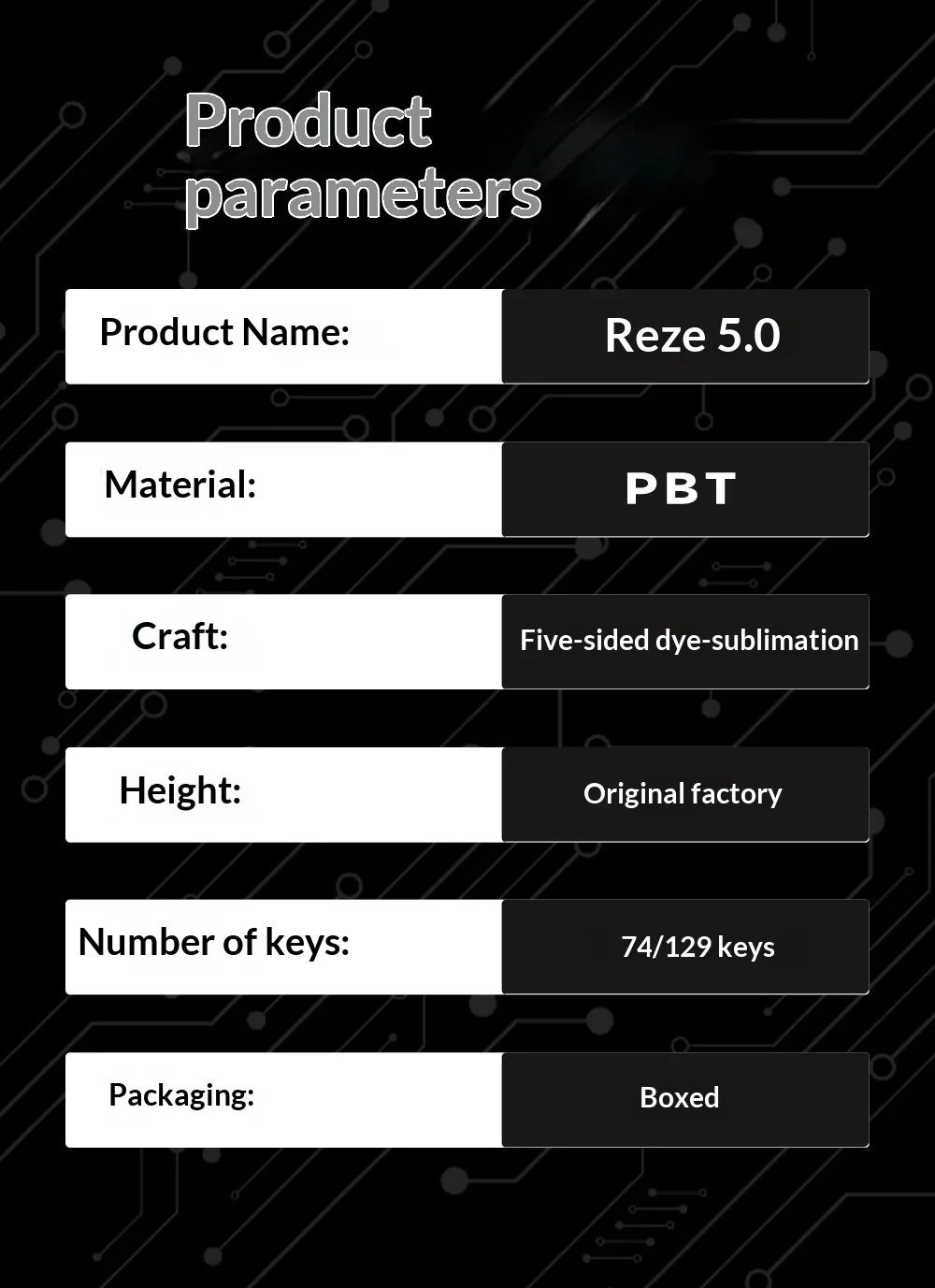 KUXM New Reze 5.0 Themed Keycaps, OEM Profile, PBT Material, Side Print Backlit, 5-side Sublimation for Mechanical Keyboard DIY