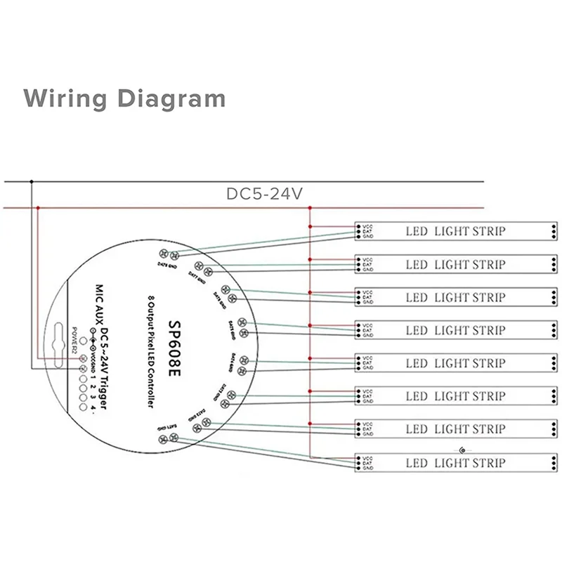 LICE-3X SP608E DC5V-24V WS2812B Bluetooth APP Controller musicale con telecomando 8 CH SP602E 4 CH WS2811 WS2815 Striscia luminosa a LED