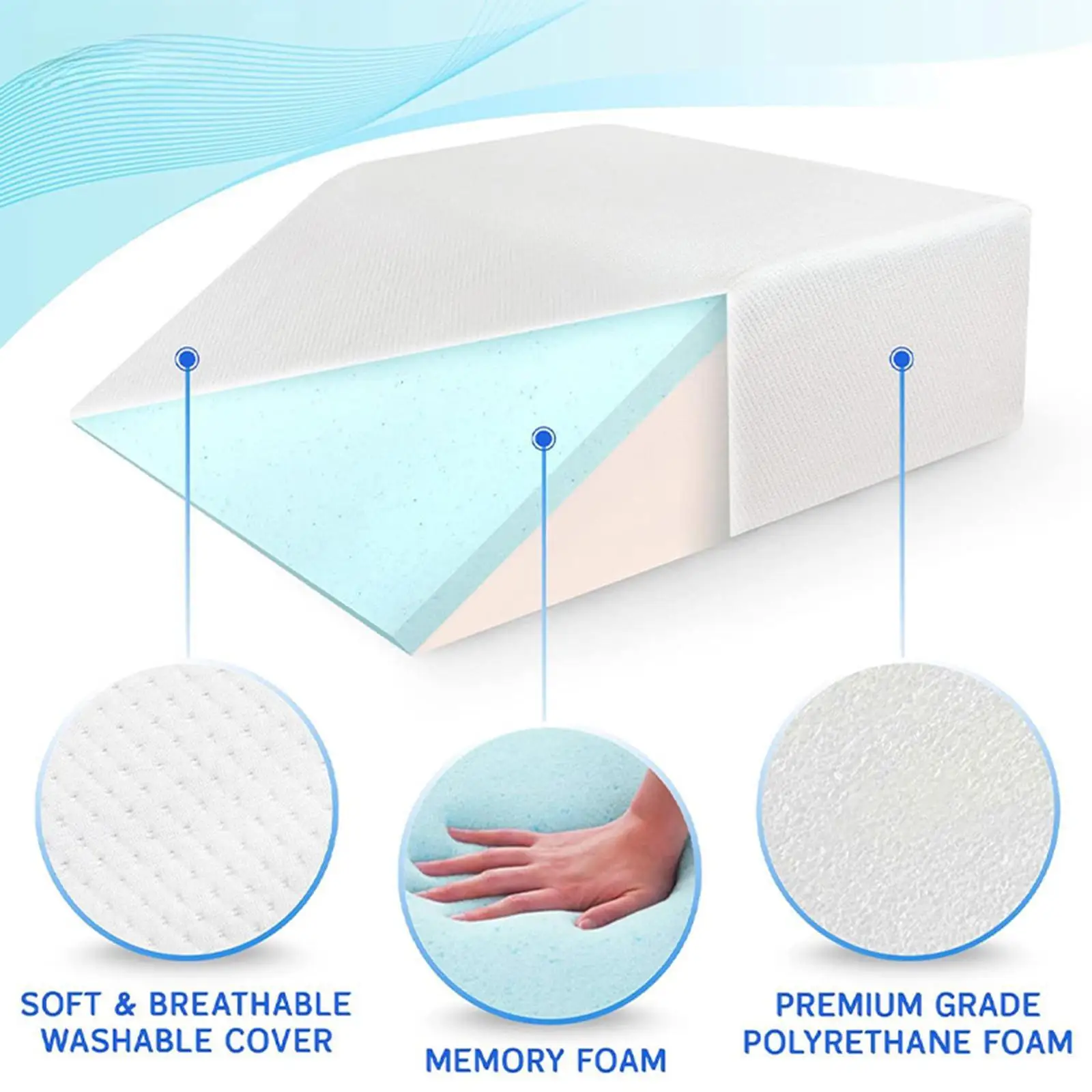 循環用脚枕-洗える取り外し可能なカバー-コンフォートウェッジ