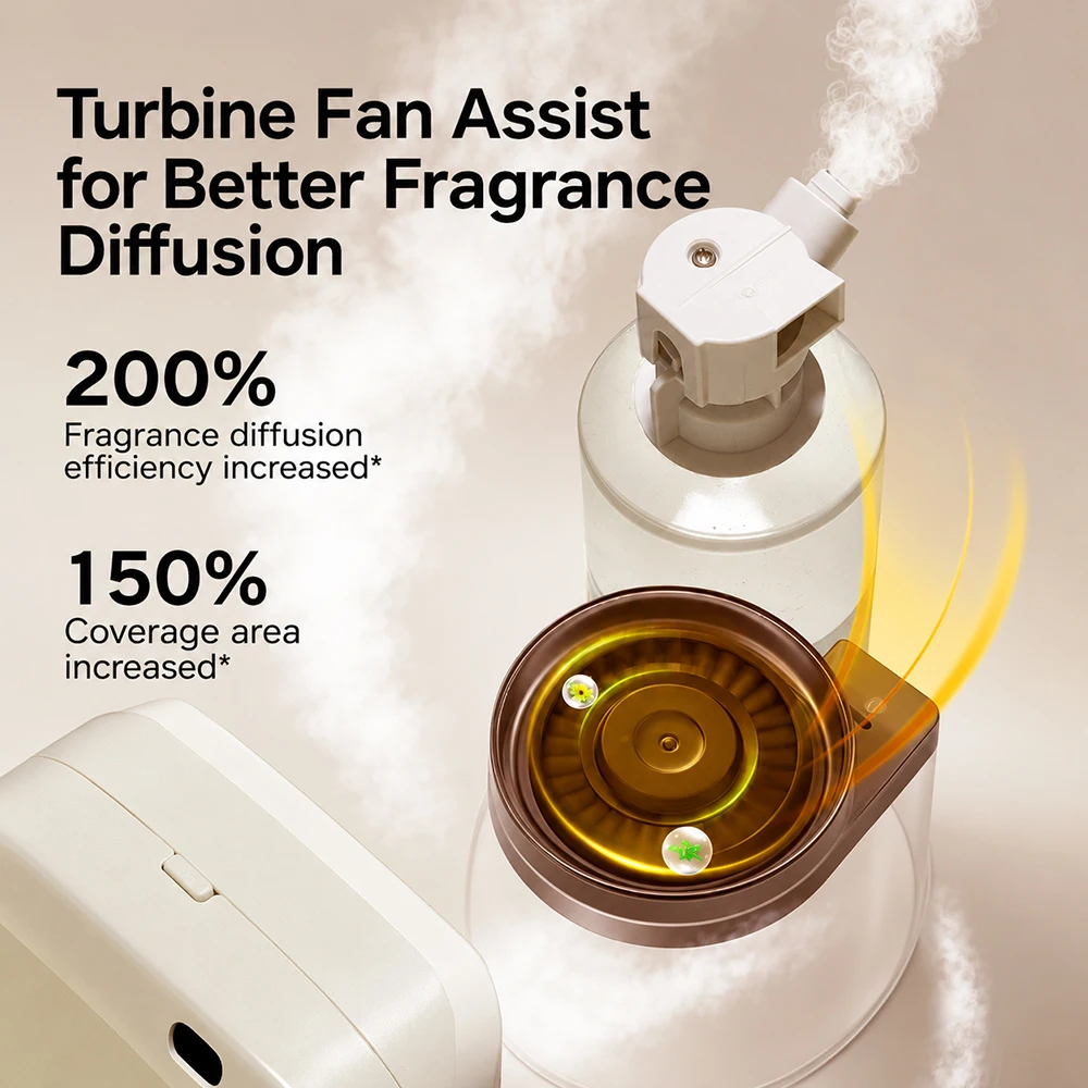 TEABLUM Waterless Aroma Diffuser Bluetooth Scent Machine Wall Mounted Air Freshener for Home Hotel Office Commercial Use